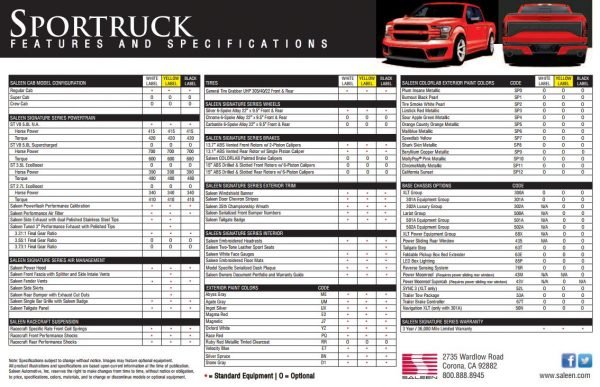 Sportruck Spec Cards (200ct) - Image 2